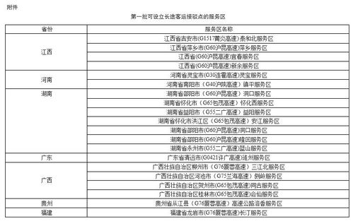 遼寧省人民政府信息系統(tǒng)運行維護服務(wù) 保障政務(wù)高效運行的堅實后盾