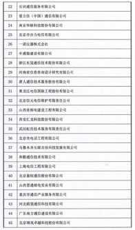 2018年中國通信網(wǎng)絡(luò)運營維護服務(wù)年會圓滿閉幕，信息系統(tǒng)運行維護服務(wù)受矚目